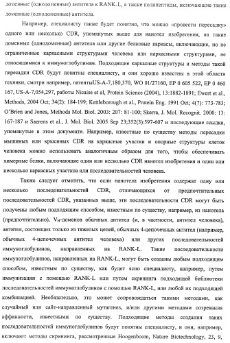 Аминокислотные последовательности, направленные на rank-l, и полипептиды, включающие их, для лечения заболеваний и нарушений костей (патент 2481355)