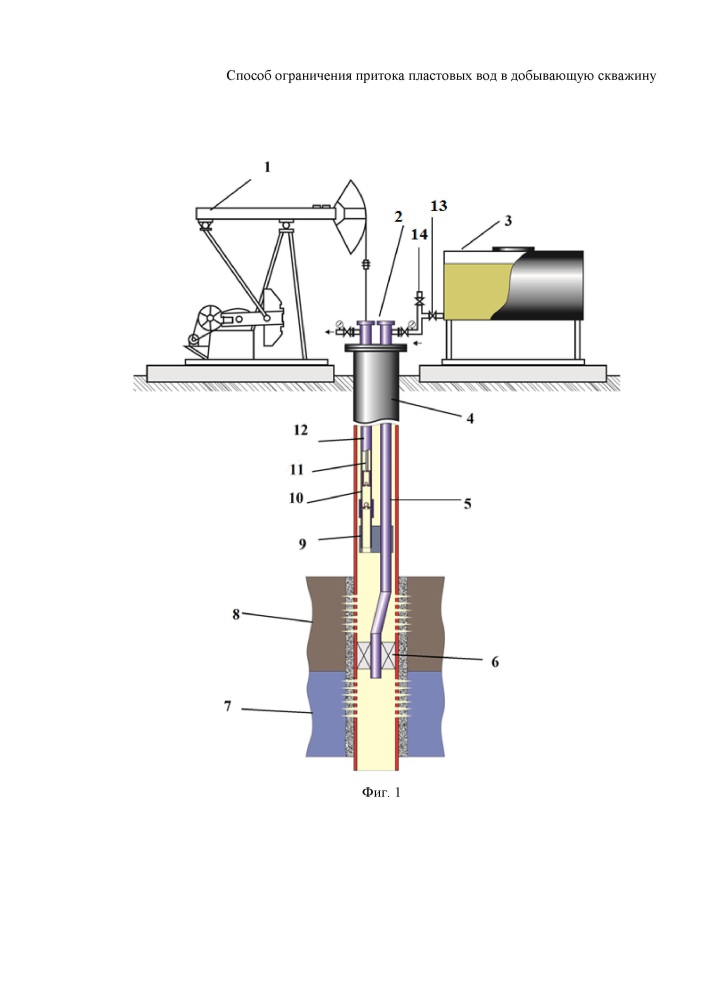 Способ ограничения притока пластовых вод в добывающую скважину (патент 2620670)