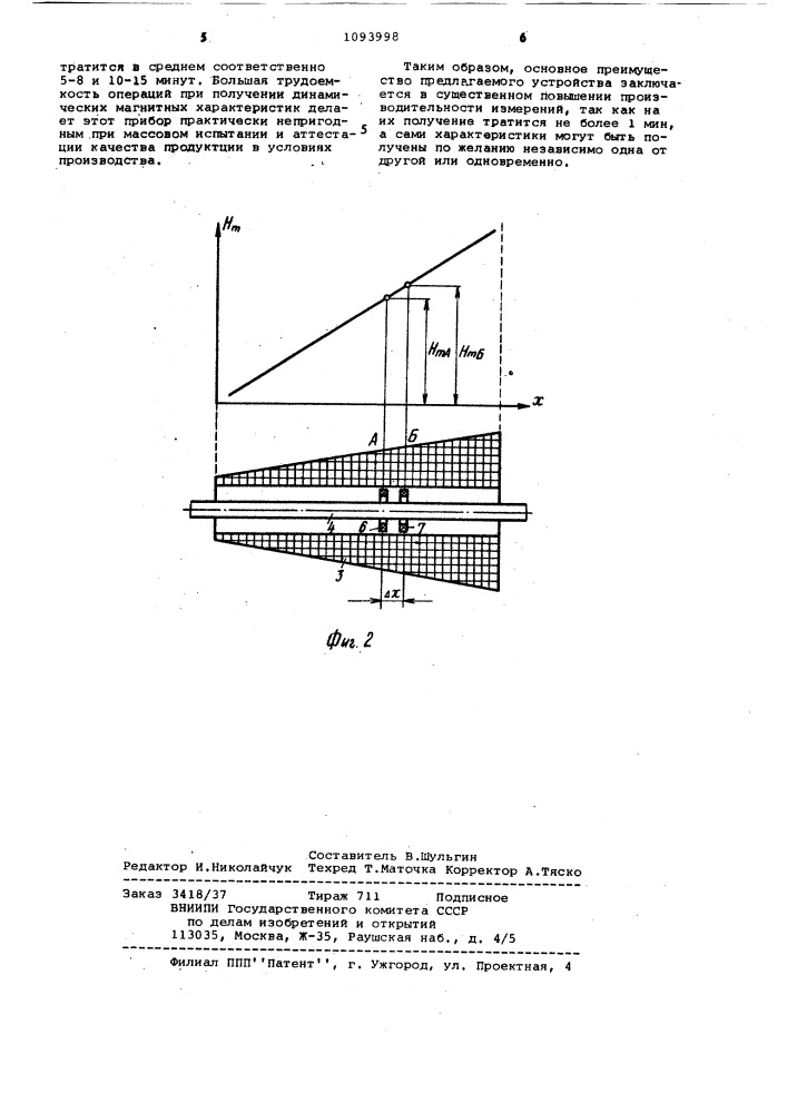 Устройство для измерения динамических магнитных характеристик (патент 1093998)
