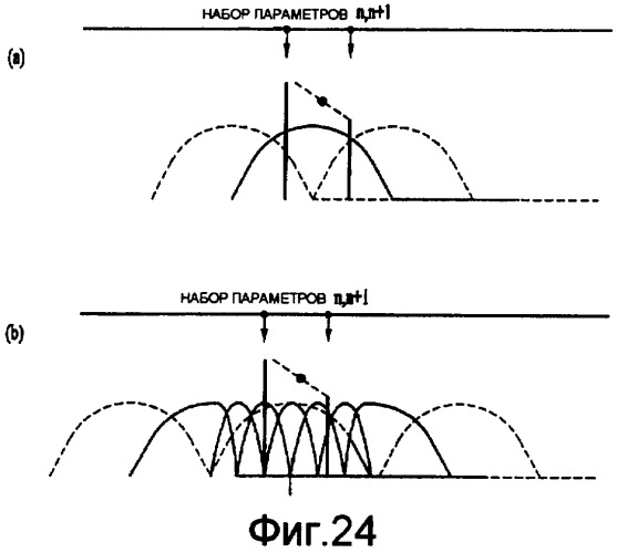 Способ и устройство для обработки медиасигнала (патент 2395854)