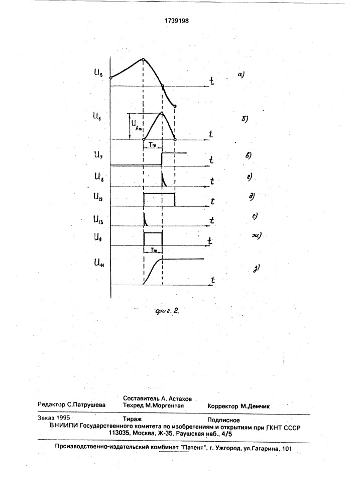 Динамический индикатор физических величин (патент 1739198)