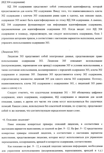 Блок источника лицензии, блок назначения лицензии и их способ (патент 2308074)