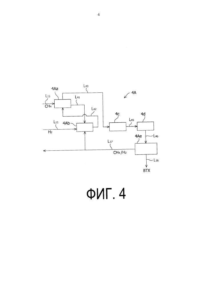 Система для производства ароматического соединения и способ его получения (патент 2650513)