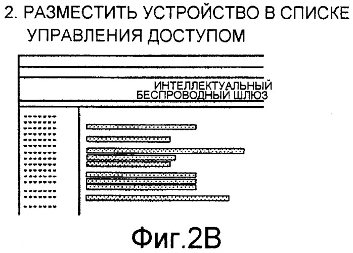 Улучшенное обслуживание беспроводных полевых устройств (патент 2518941)