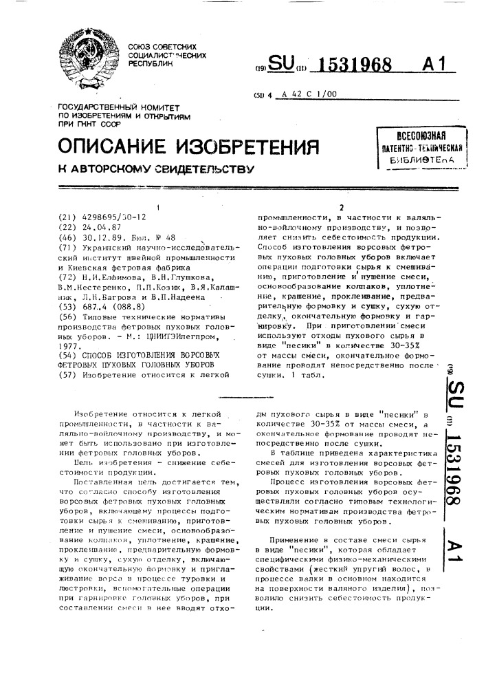 Способ изготовления ворсовых фетровых пуховых головных уборов (патент 1531968)