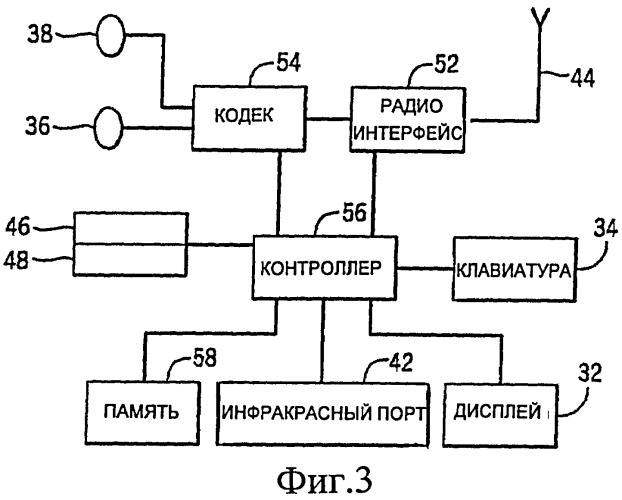 Адаптация отбрасываемого низкого уровня при масштабируемом кодировании видеосигнала (патент 2414092)