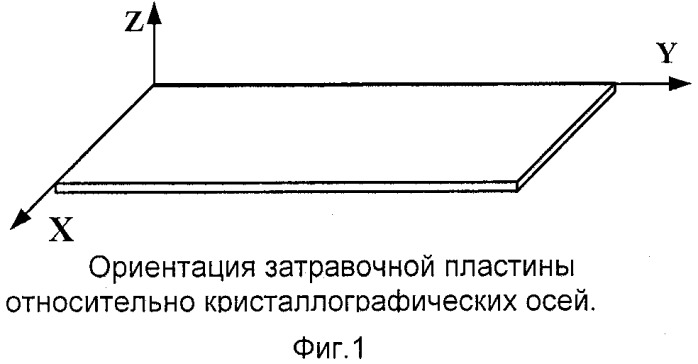 Способ выращивания монокристаллов кварца (патент 2320788)
