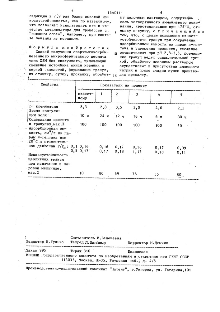 Способ получения сверхвысококремнеземного микросферического цеолита типа zsm без связующего (патент 1640111)