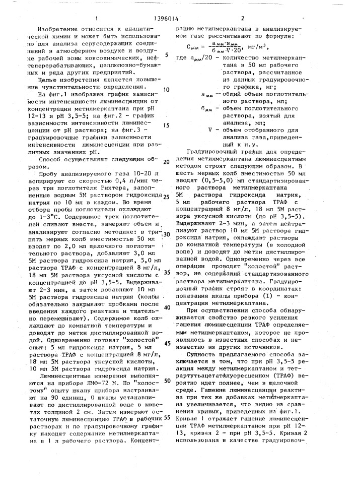 Способ определения метилмеркаптана в воздухе (патент 1396014)