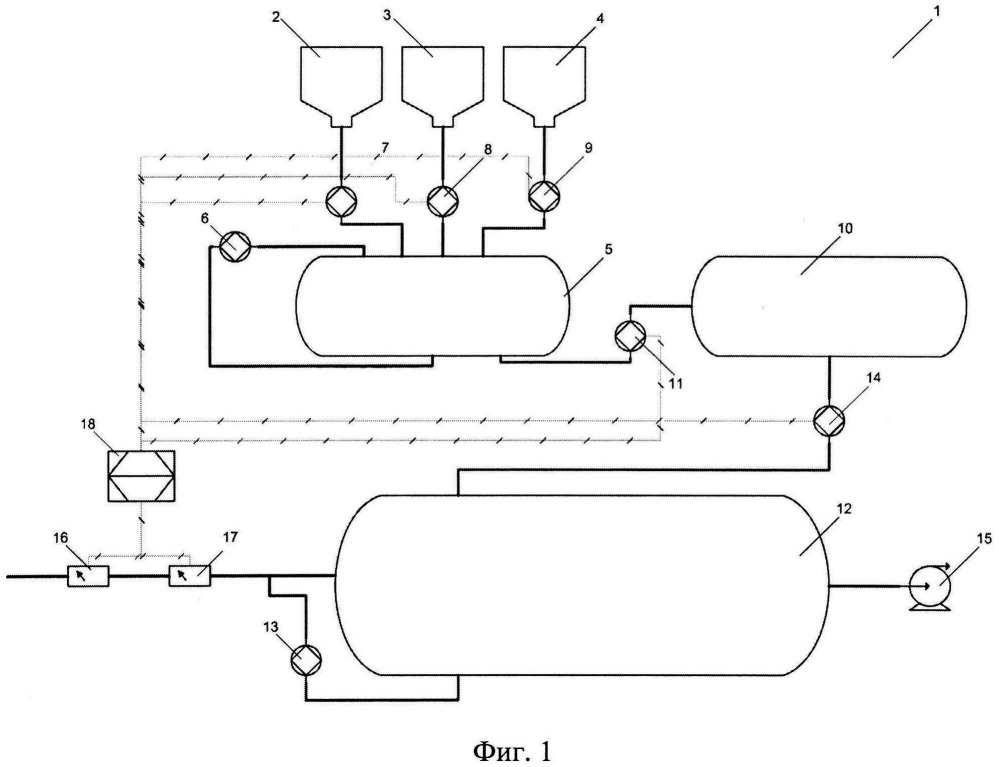 Установка и способ нейтрализации кислорода, растворенного в сточных водах (патент 2657295)
