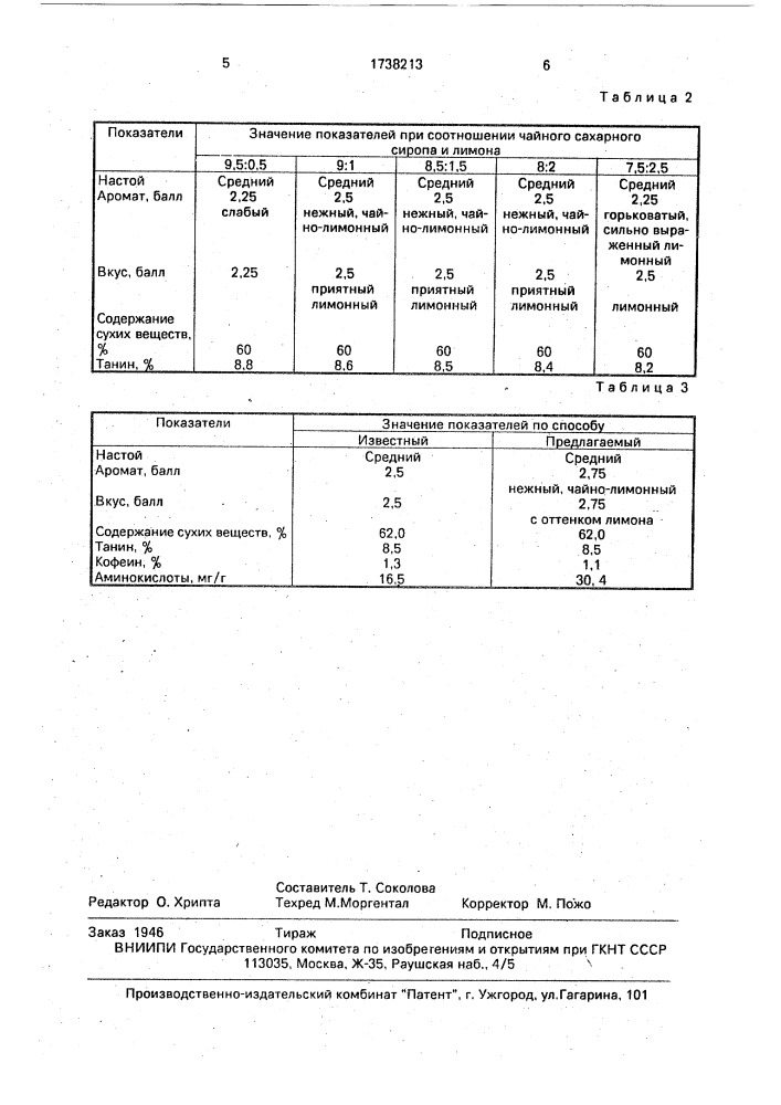 Способ производства концентрата чая (патент 1738213)