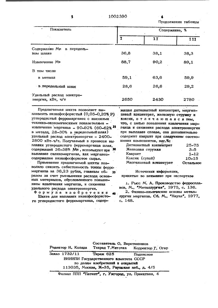 Шихта для выплавки низкофосфористого углеродистого ферромарганца (патент 1002390)