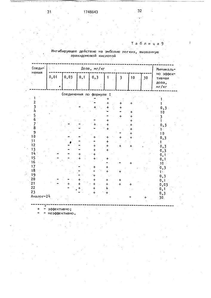 Способ получения производных феноксиуксусной кислоты (патент 1748643)