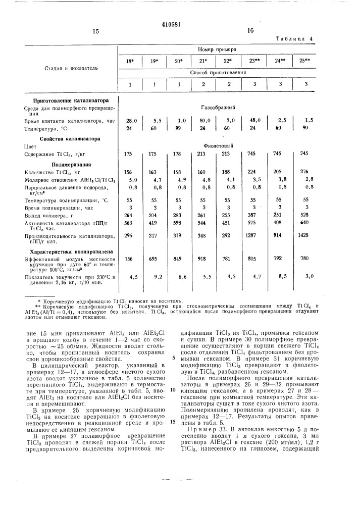 Патент ссср  410581 (патент 410581)