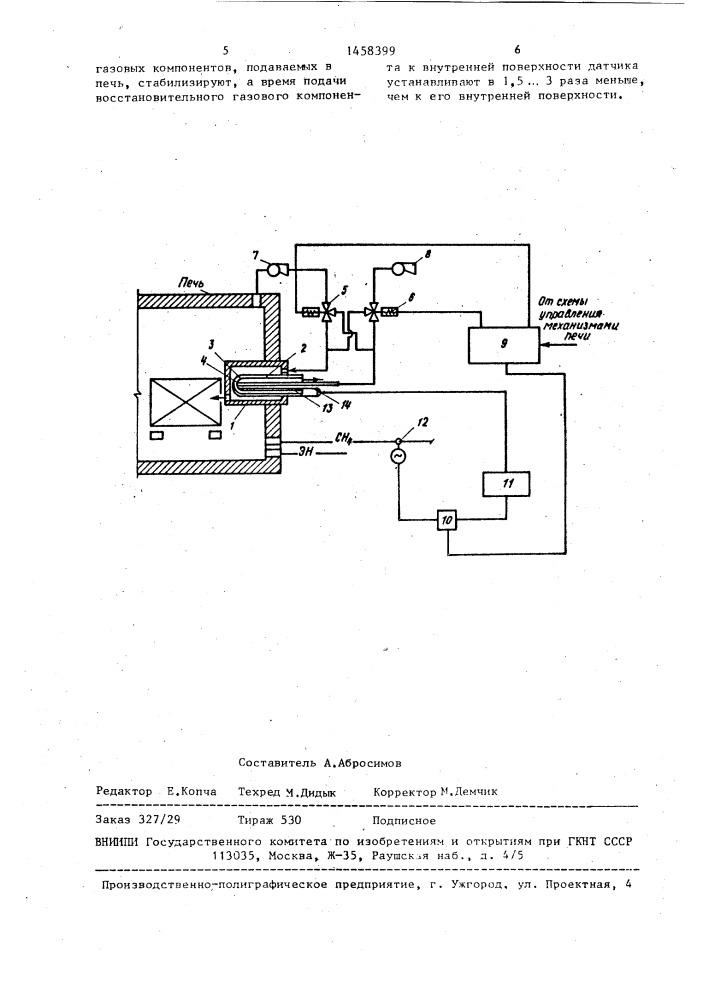 Способ регулирования состава атмосферы печи (патент 1458399)