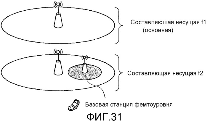 Терминал связи (патент 2507713)