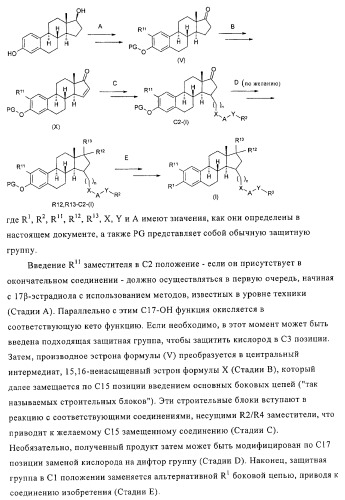 Замещенные производные эстратриена как ингибиторы 17бета hsd (патент 2453554)