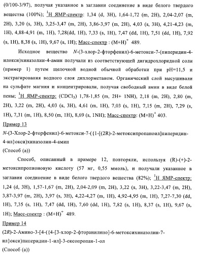 Производные хиназолина в качестве ингибиторов тирозинкиназы (патент 2378268)