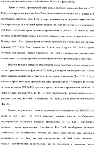 Антитела к гликопротеину vi и способы продуцирования и использования этих антител (патент 2407752)