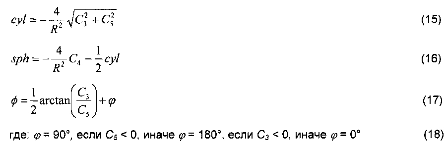 Способ и устройство для определения оптических аберраций глаза (патент 2601853)