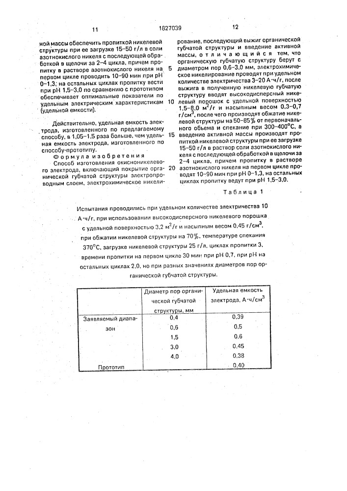 Способ изготовления окисноникелевого электрода (патент 1827039)