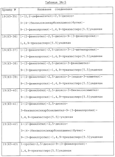 Производные триазаспиро[5,5]ундекана (варианты), фармацевтическая композиция и способ регулирования хемокина/рецептора хемокина (патент 2265021)