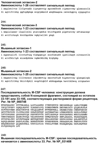 Композиция и способ для иммунизации, способ продуцирования неприродного, упорядоченного и повторяющегося массива антигенов (патент 2294211)