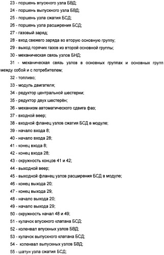 Способ работы двигателя внутреннего сгорания и двигатель для его осуществления (патент 2359137)