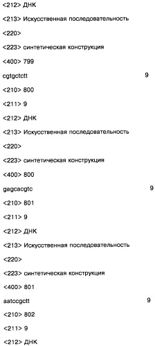 Соединение, содержащее кодирующий олигонуклеотид, способ его получения, библиотека соединений, способ ее получения, способ идентификации соединения, связывающегося с биологической мишенью (варианты) (патент 2459869)