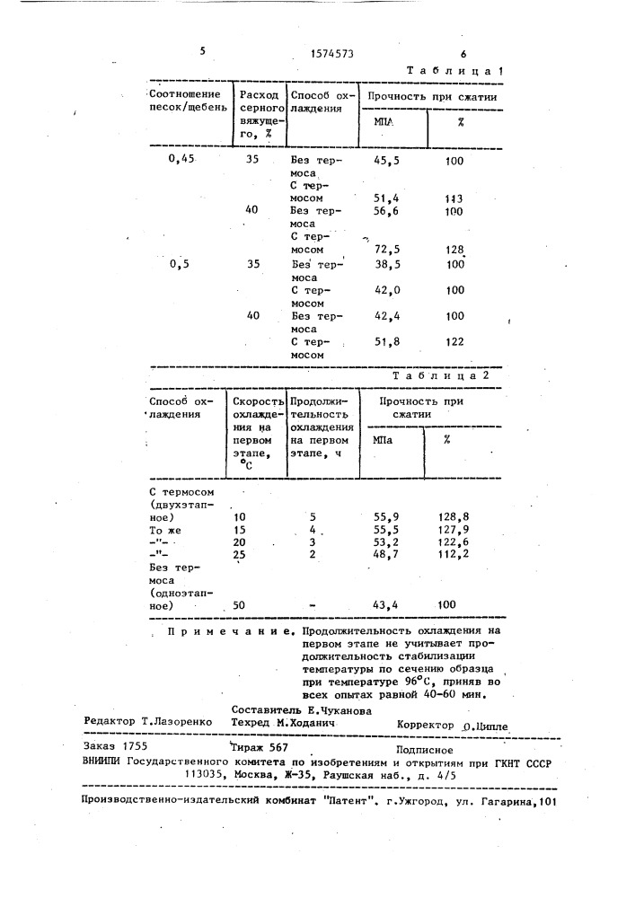 Способ изготовления строительных изделий (патент 1574573)