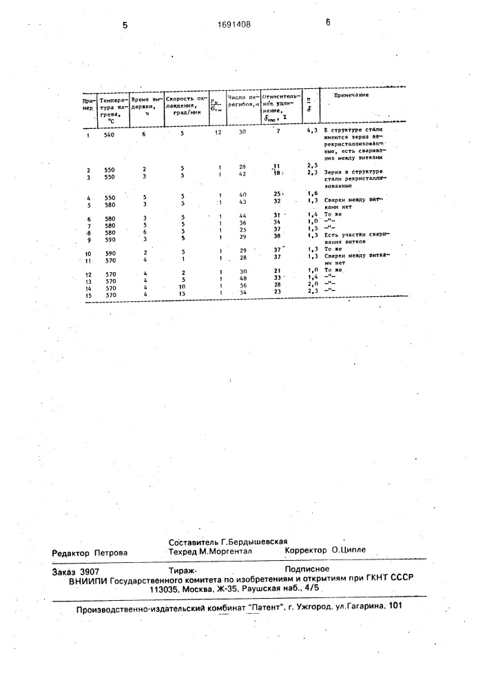 Способ отжига сталемедной проволоки (патент 1691408)