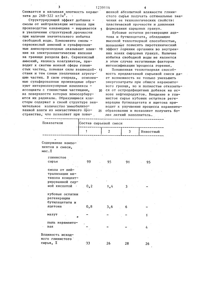 Сырьевая смесь для изготовления керамзита (патент 1239114)