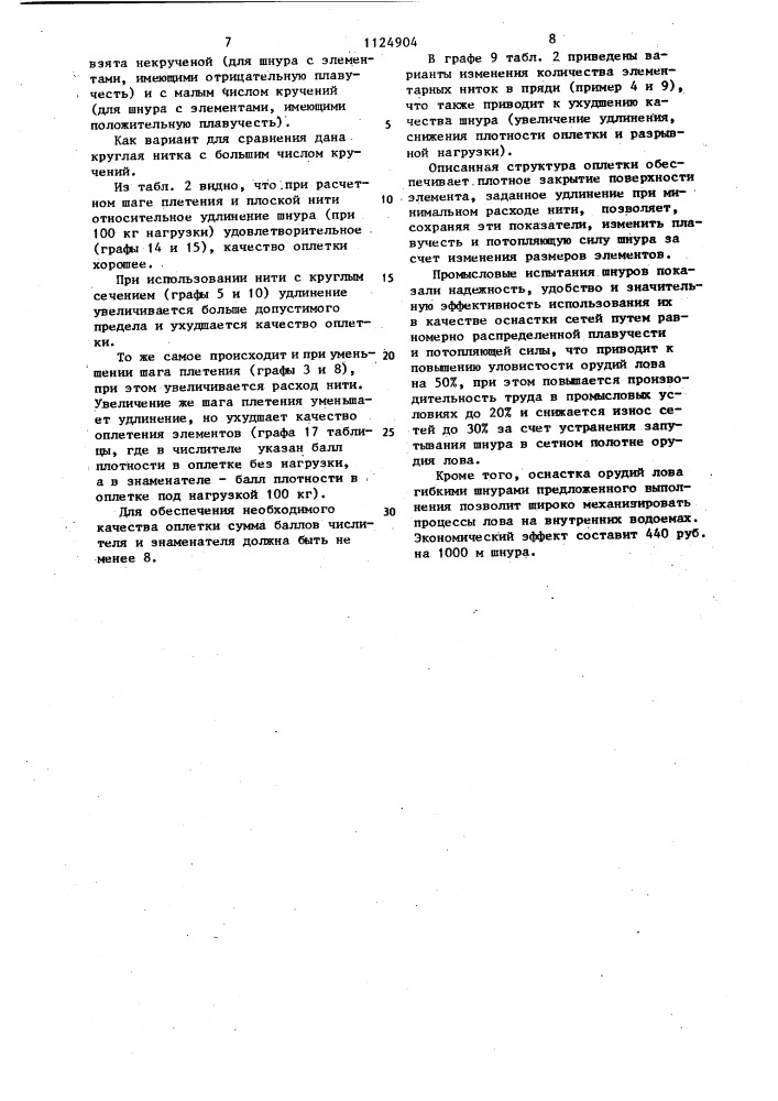 Гибкий шнур для оснастки орудий лова (патент 1124904)
