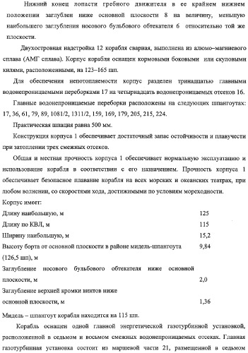 Корабль водоизмещением класса фрегата (патент 2311313)