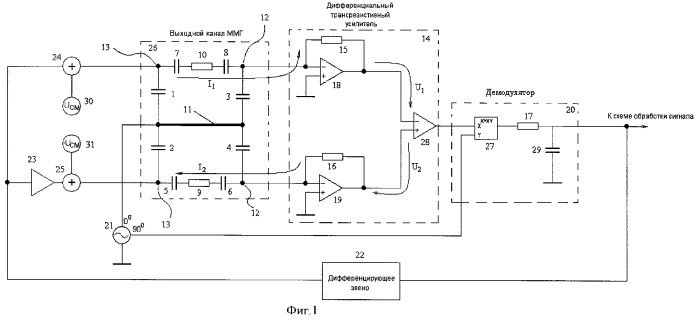 Микромеханический гироскоп вибрационного типа (патент 2370733)