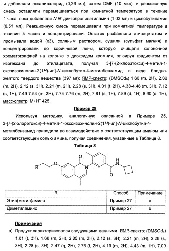 Амидные производные (патент 2396259)