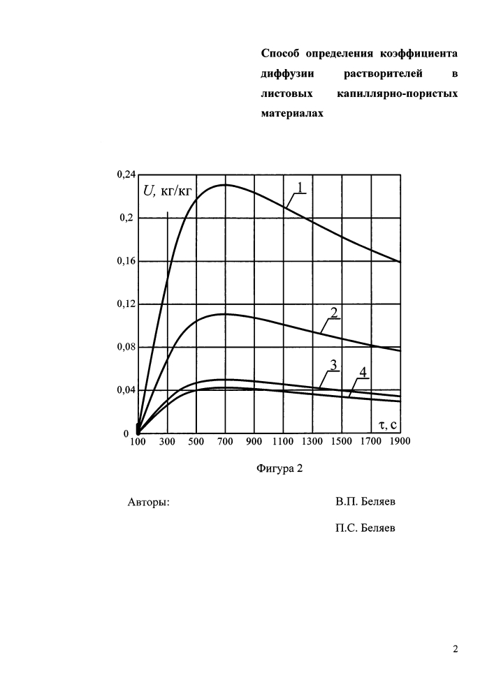 Способ определения коэффициента диффузии растворителей в листовых капиллярно-пористых материалах (патент 2643174)