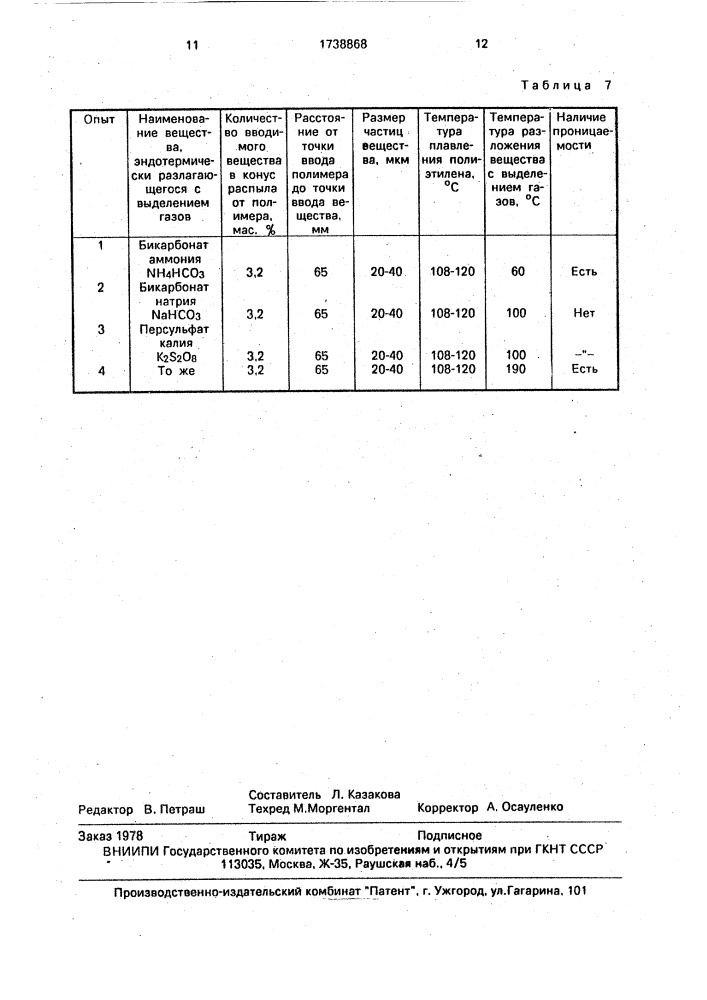 Способ электродуговой металлизации (патент 1738868)