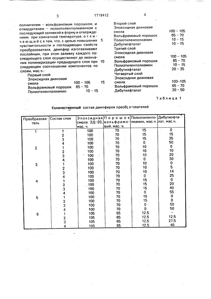 Способ получения демпфера ультразвукового преобразователя (патент 1719412)