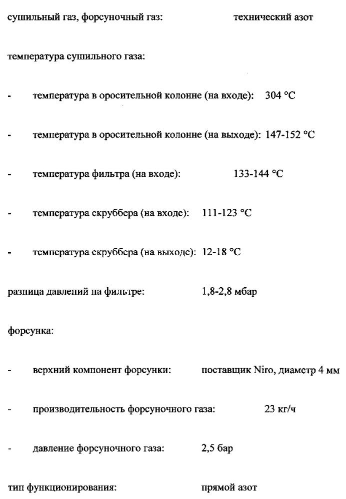 Способ получения цеолитного материала (патент 2619685)