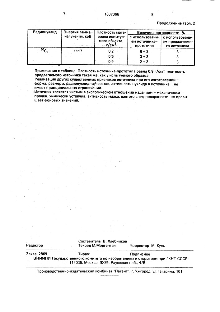 Образцовый объемный твердотельный источник ионизирующего излучения (патент 1837366)
