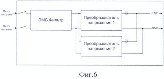 Устройство контроля и управления сигналами релейной защиты и противоаварийной автоматики (патент 2479903)