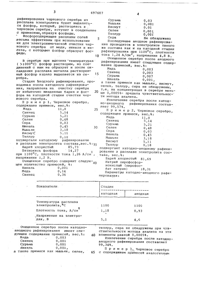 Электролит для электролитического рафинирования серебра (патент 697607)