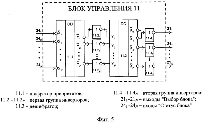 Устройство поиска информации (патент 2296365)