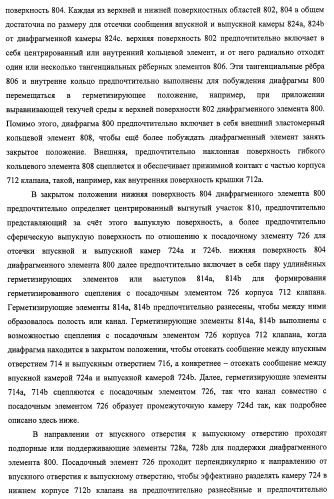 Потолочные сухие спринклерные системы и способы пожаротушения в складских помещениях (патент 2430762)