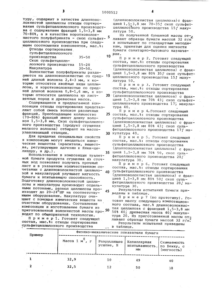 Волокнистая масса для изготовления туалетной бумаги (патент 1000512)