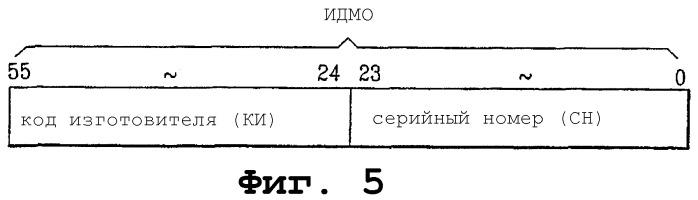 Устройство и способ для определения маски открытого длинного кода в системе мобильной связи (патент 2370912)