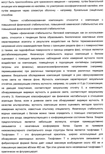 Производные глюкагон-подобного пептида-1 (glp-1) (патент 2401276)