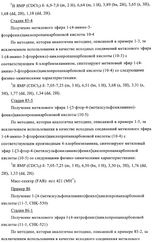 4-(метилсульфониламино)фенильные аналоги в качестве ваниллоидных антагонистов, проявляющих анальгетическую активность, и фармацевтические композиции, содержащие эти соединения (патент 2362768)