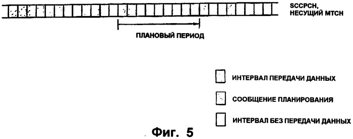 Способ передачи и приема услуги многоточечного соединения в системе мобильной связи (патент 2417553)